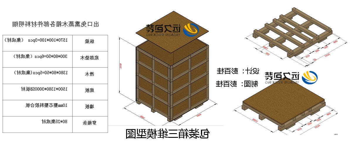 <a href='http://hn72.xuemengzhilv.com'>买球平台</a>的设计需要考虑流通环境和经济性